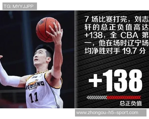 特纳全能表现助力球队攻防兼备12投7中斩获23分6篮板4盖帽正负值7